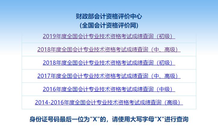 2019年4-6级成绩什么时候出来,2019年外科中级资格考试成绩