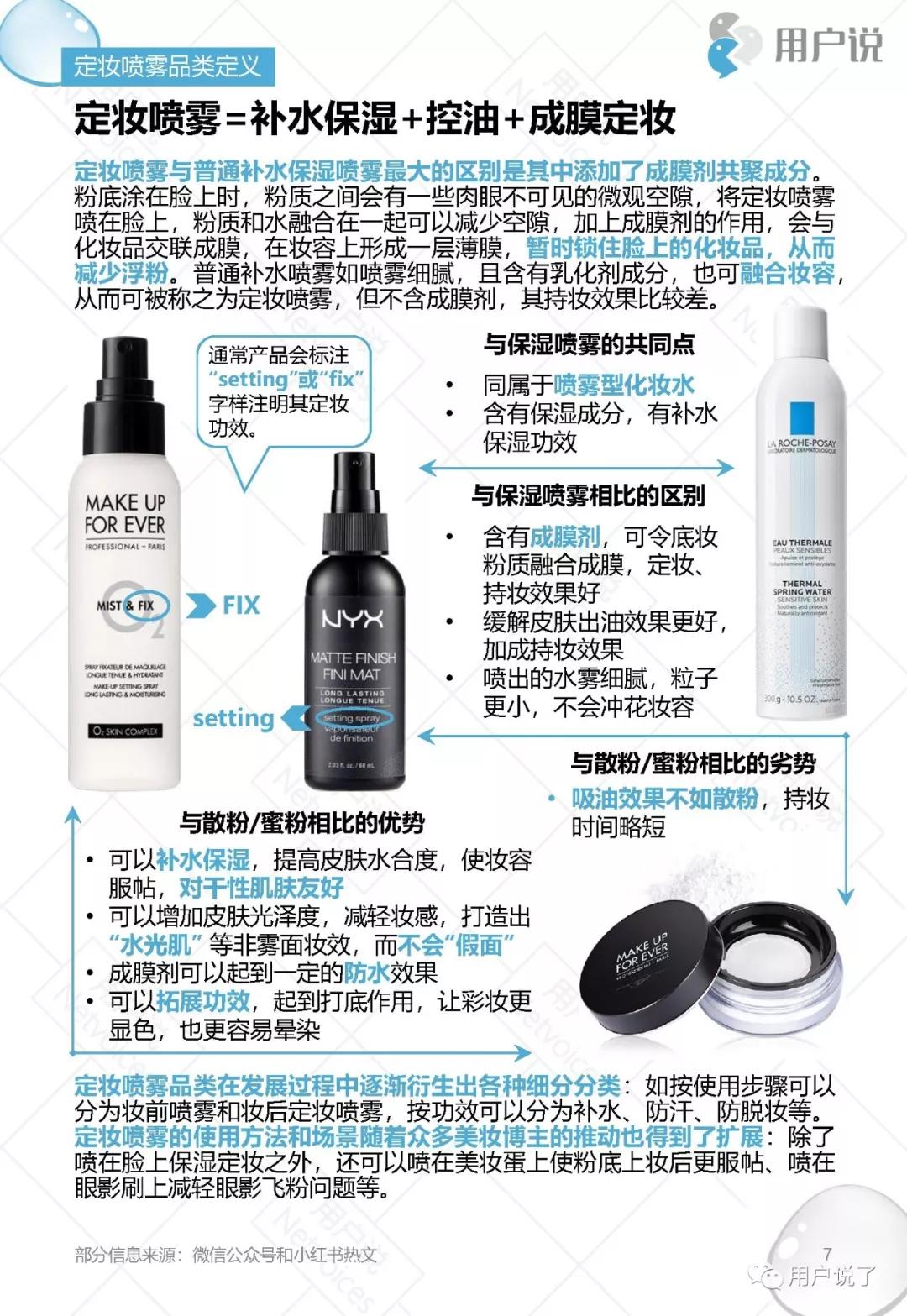 干皮品牌定妆喷雾排行榜,定妆喷雾排名第一名适合干皮品牌