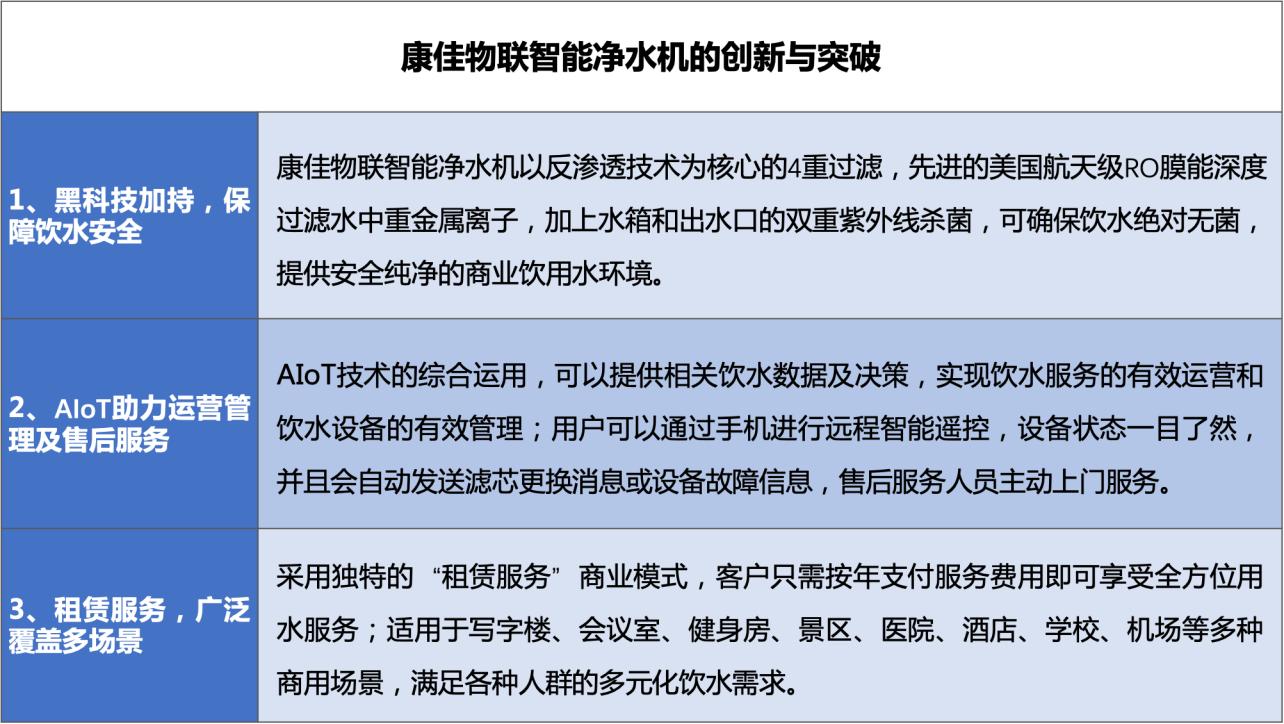 物联网如何彻底改变供应链,物联网+互联网经营模式