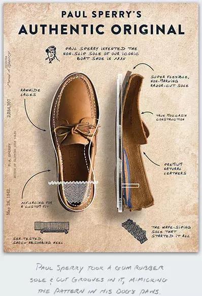 雨水季节防水鞋,乐福鞋沾雨水