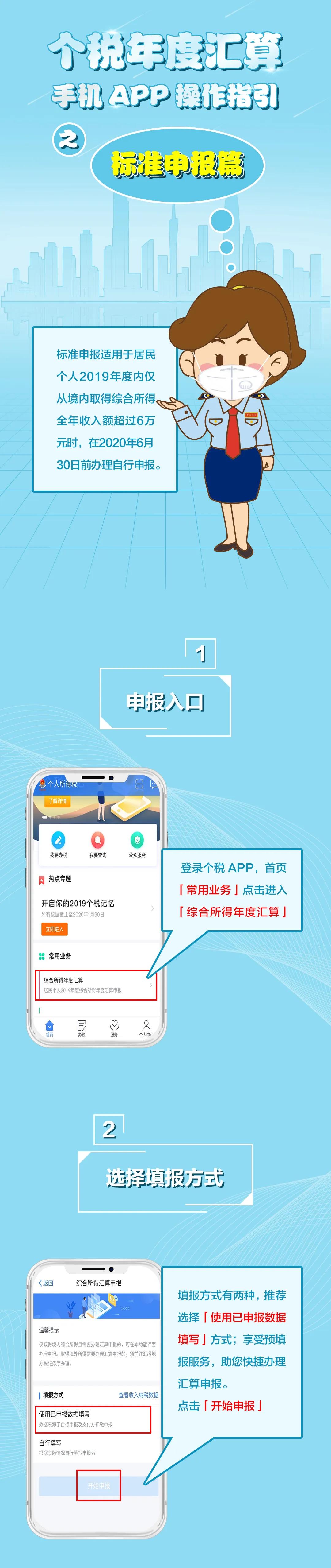 如果您收到了这条短信,请务必高度重视!6月不办完,罚款一万