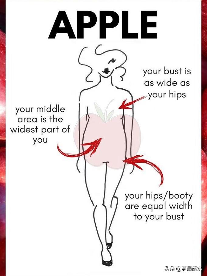 臀腿和腹部怎么减脂有效,臀腿脂肪怎么减最快