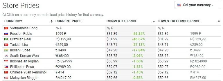2019年12月19日游戏新闻节选