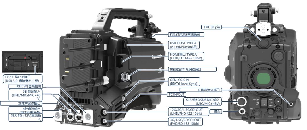 松下4k摄像机最新款,松下4k广播摄录一体机
