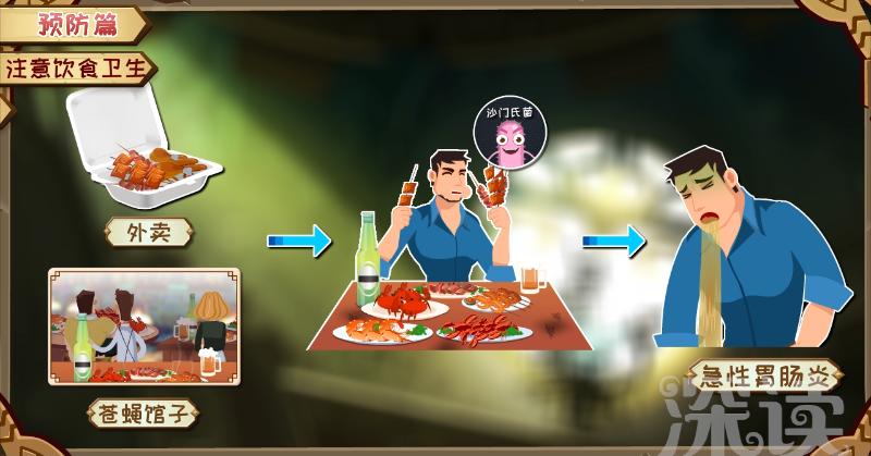 生活不止上班还有烧烤和啤酒,生活不止吃喝玩乐还有各种糟心事