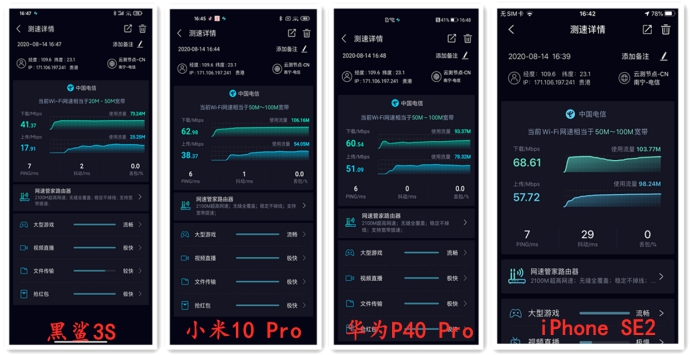 wifi6路由器如何测试,wifi6路由器网速测评
