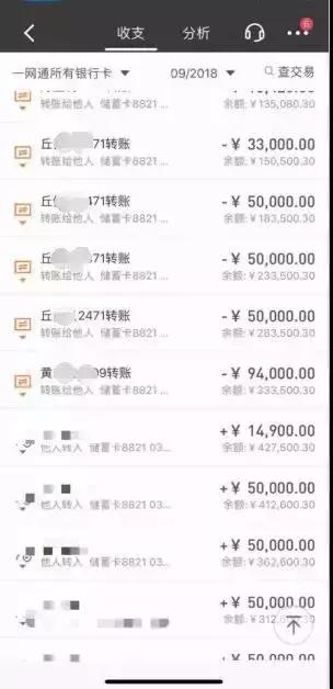 一张加油卡赚多少钱,卖优惠加油卡一张赚多少钱