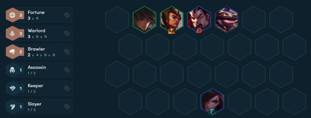 云顶之弈最新版本福星阵容搭配,云顶之弈最新新手阵容光明加神盾