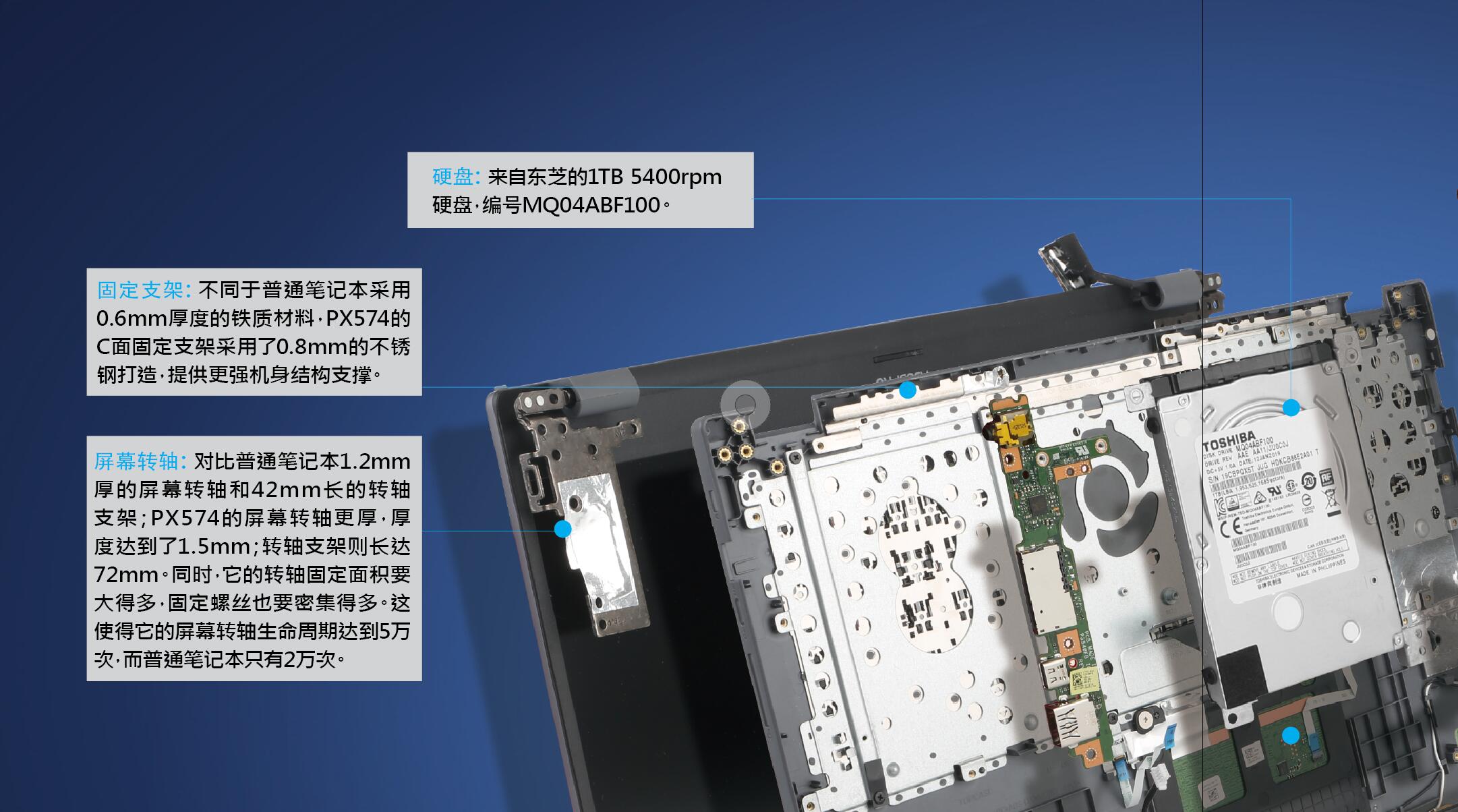 华硕px574f还能卖多少钱,华硕px574fb是哪一年的