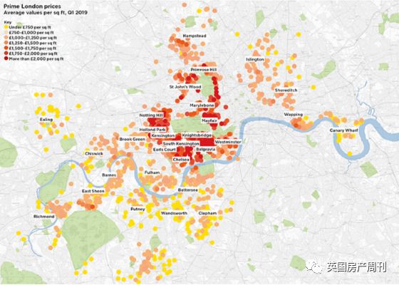 投资者亲述：同样预算，东伦敦/西伦敦之间，如何考量？
