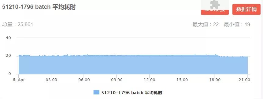 深度学习移动端,深度学习40个免费软件