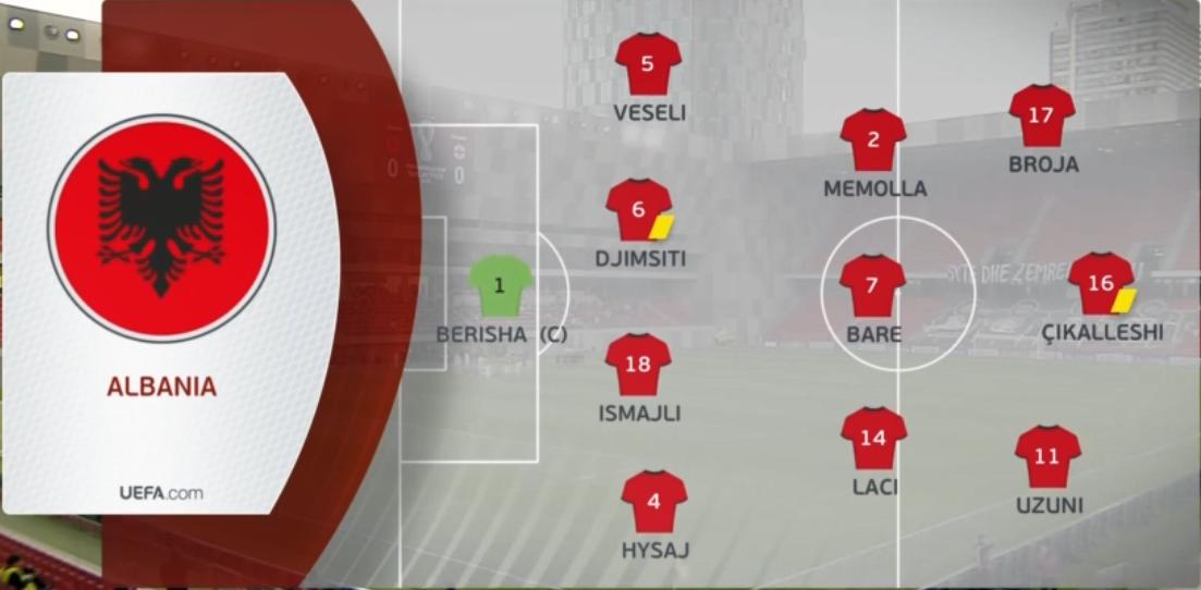 2-0,英格兰豪取2连胜!大英帝星杀死比赛,小组出线毫无悬念