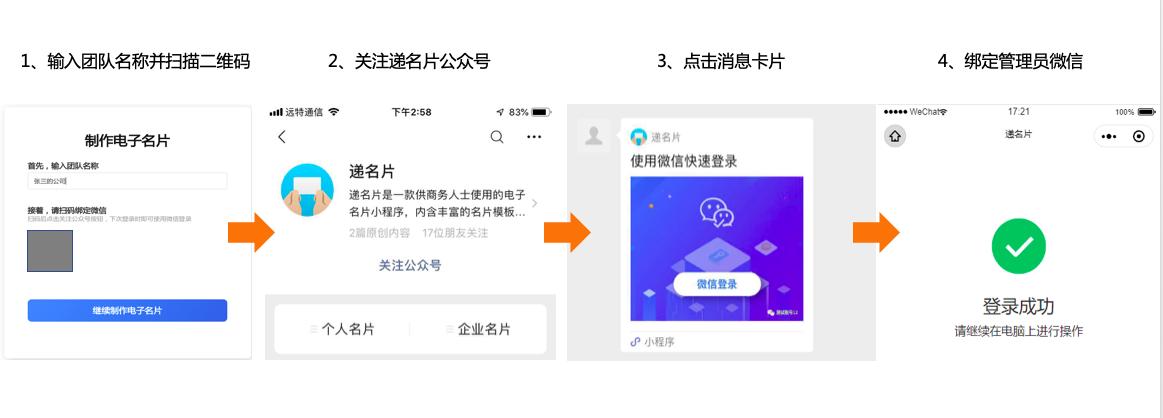 怎么做企业电子名片,设计好的名片怎么做电子名片