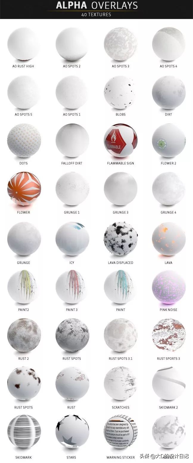 c4d的材质库,c4d材质库怎么看