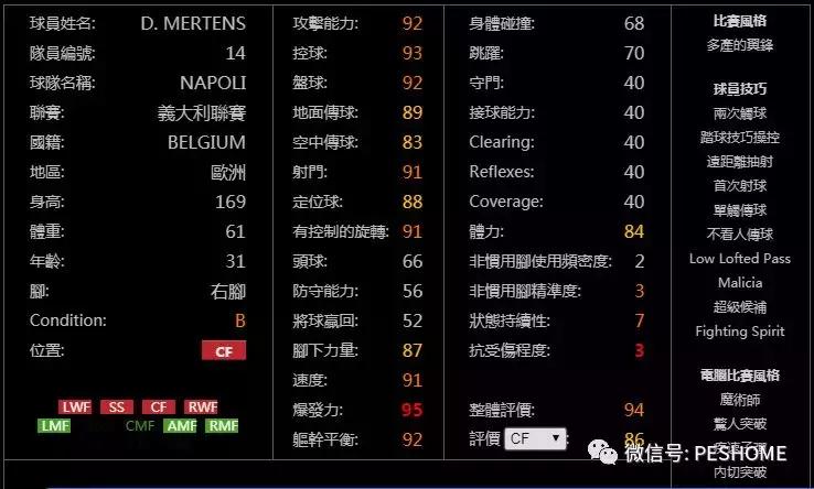 实况足球手游更新2024阵型预设,实况足球手游新版本建议重换黑球