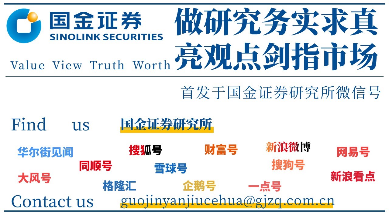 国金研究投资策略,黄金未来走势分析山东