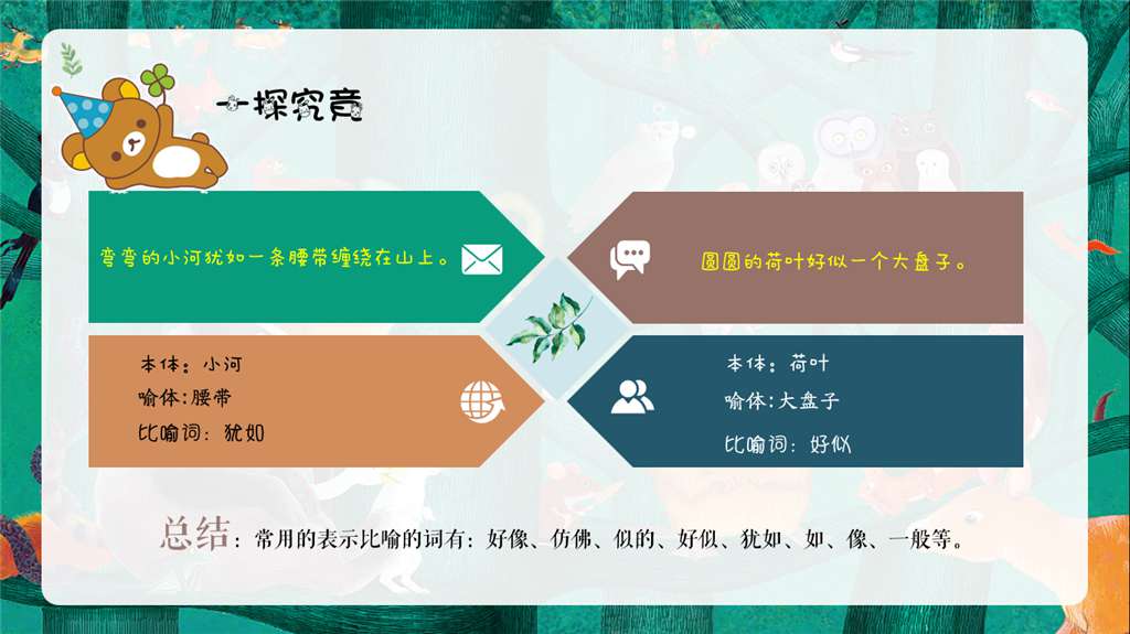 语文小学作文修辞手法,小学语文修辞手法考点