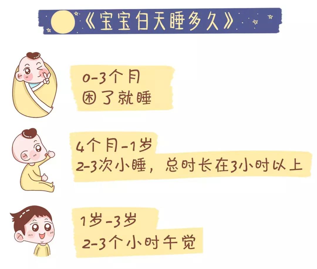 这个哄睡办法，已拯救了52777位妈妈