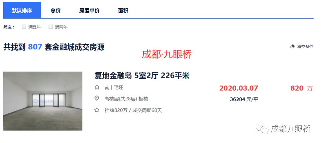 成都太阳公元二手房值不值得买,太阳公元二手房