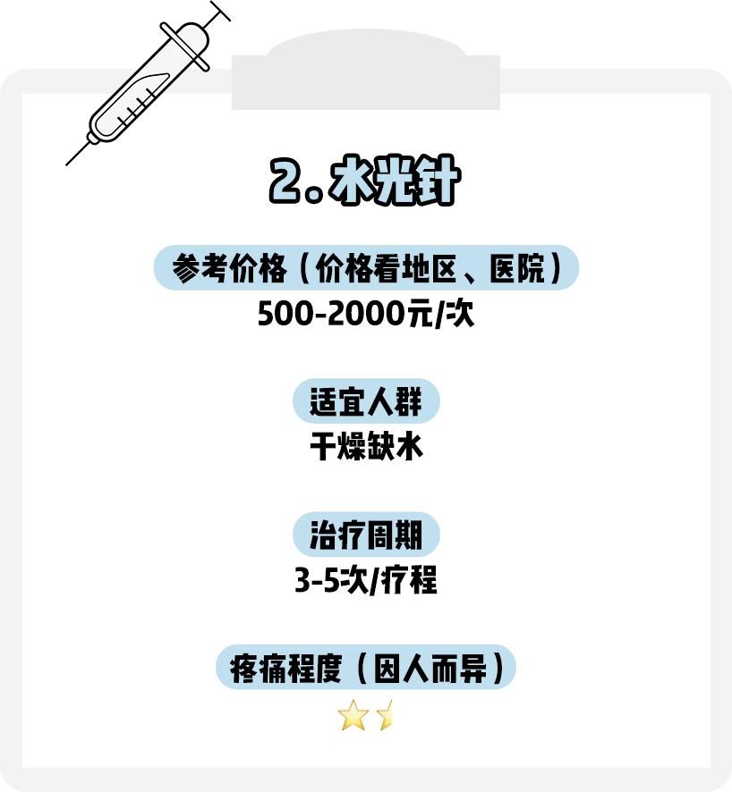 奥运选手都做了美甲,奥运换头选手