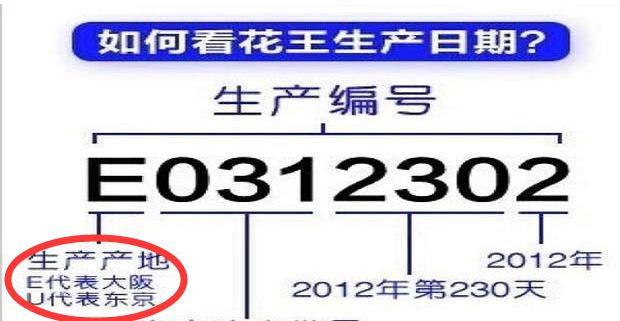 开母婴店的真实内幕,分享一下开母婴店的经验