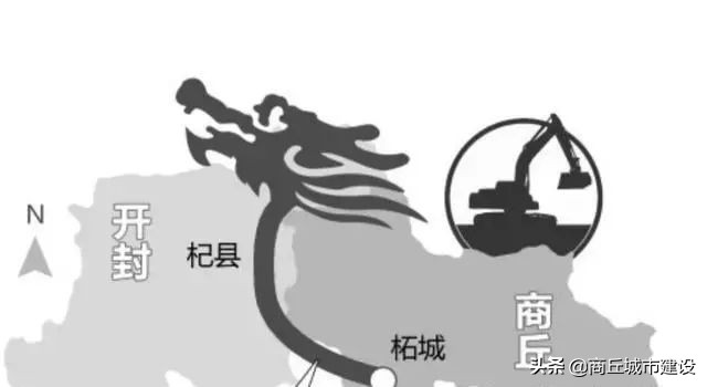 如何评价商丘市在河南省的地位?