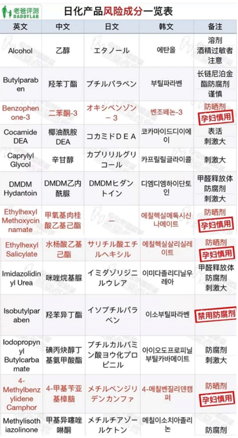 孕妇敷面膜后护肤步骤视频,孕妇敷面膜是大忌