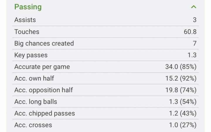 YY文:法国国脚阿吉拉尔,阿森纳补强右后卫的好选择?