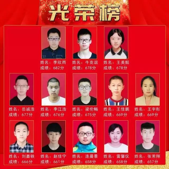 太原市初中学校中考成绩排名,太原初中哪个学校比较好