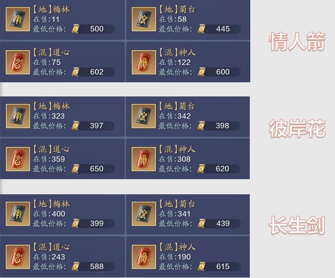 天涯明月刀端游四大阵营,天涯明月刀论剑职业实力排名