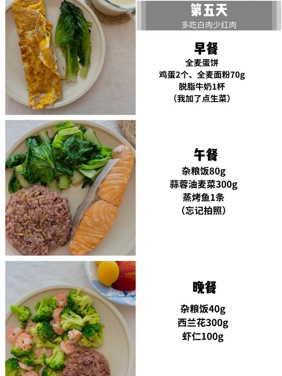 地中海饮食减肥法健康食谱,地中海减肥法7天减肥食谱
