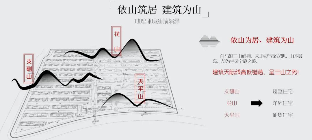 苏州龙湖景粼天著99平,苏州龙湖中锐景粼天著短租房子