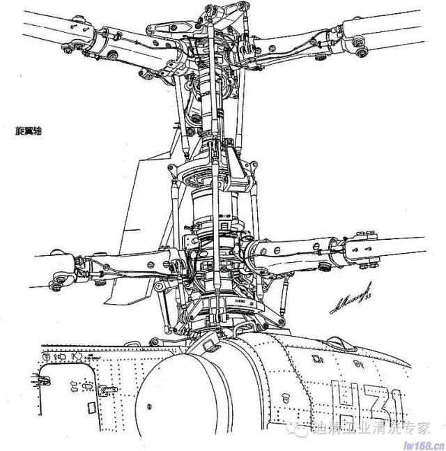 直升机前进原理图解,一分钟教会你直升机的内部结构
