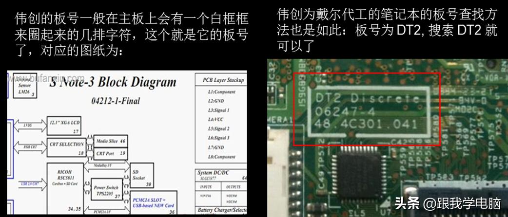 电脑主板初学者怎么看懂电路图,主板电路图纸入门基础知识