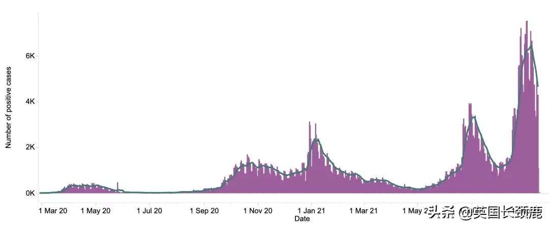 海航英国,海航航空公司最新通知