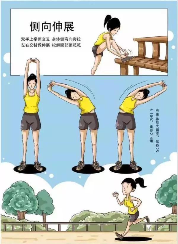 科学健身教程全攻略,动起来科学健身