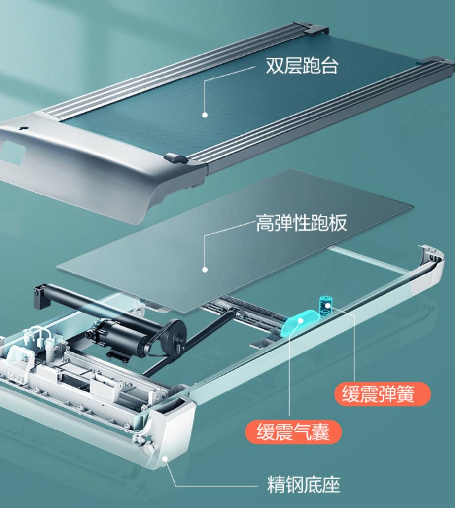亿健精灵x6和s7跑步机区别,亿健跑步机精灵x6