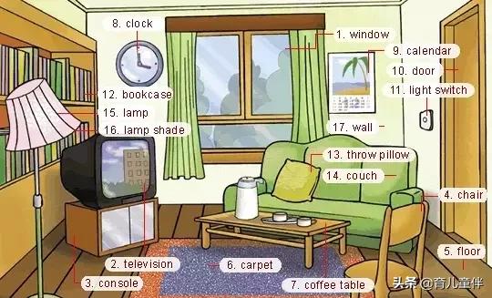 34张图让孩子记住英语中所有生活用词！老师惊呼，太值了