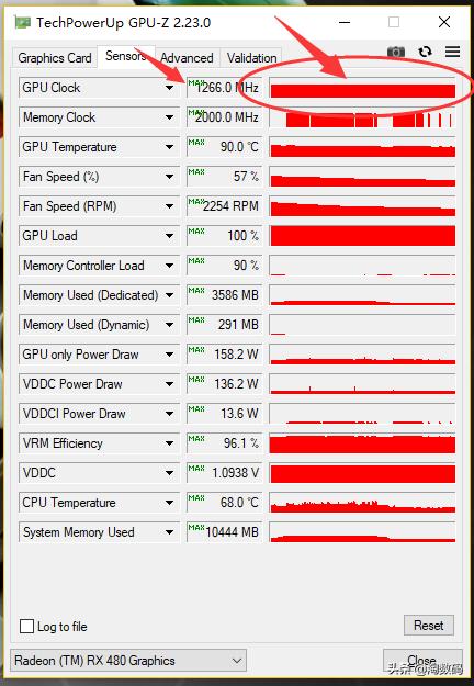 89°C警告：高温燥热一脉相承的AMD涡*公轮**版RX4808GB显示卡