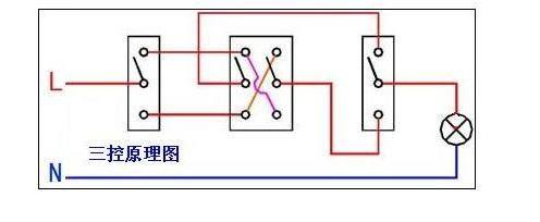 住房照明安装接线图，一灯双控，一灯多控的布线链接图