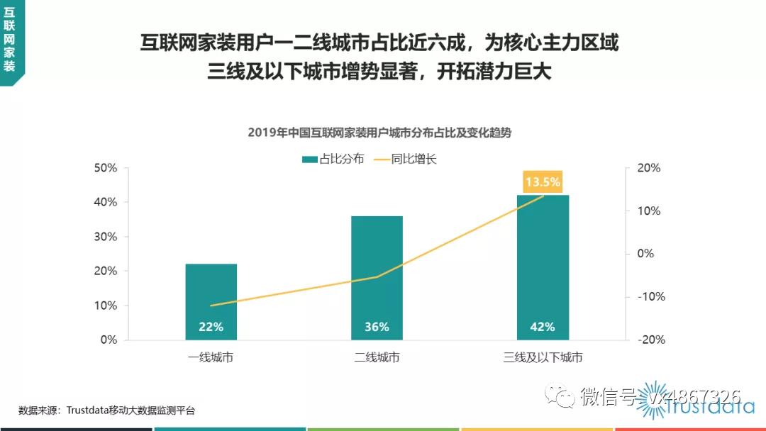 现在做装修建材生意好做吗,现在入行装修