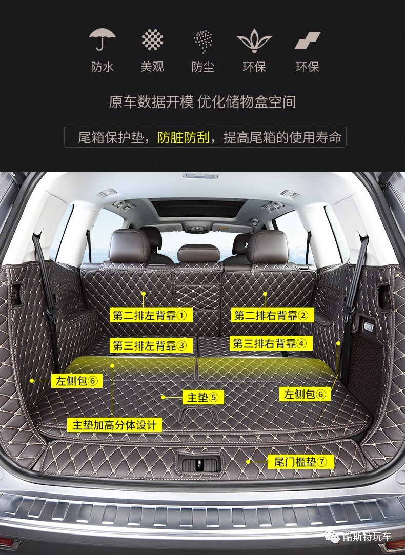 后备箱很脏去哪里清洗,后备箱很脏怎么翻新