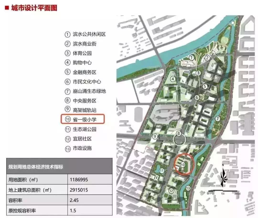 石岐经济总部最新视频,中山石岐总部经济区竣工时间