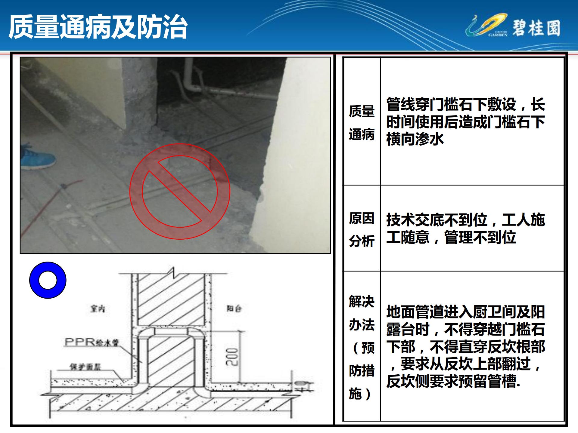 房建机电安装通病图,室内施工工艺质量通病
