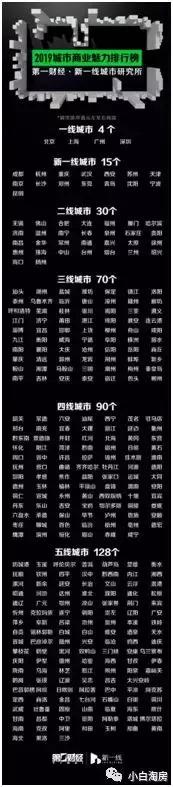 衢州公馆房价一览表,衢州华都花源里房价