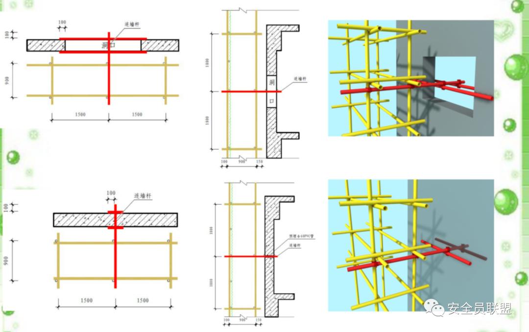 工程建设脚手架安全管理标准,gb15831-2018钢管脚手架扣件规范