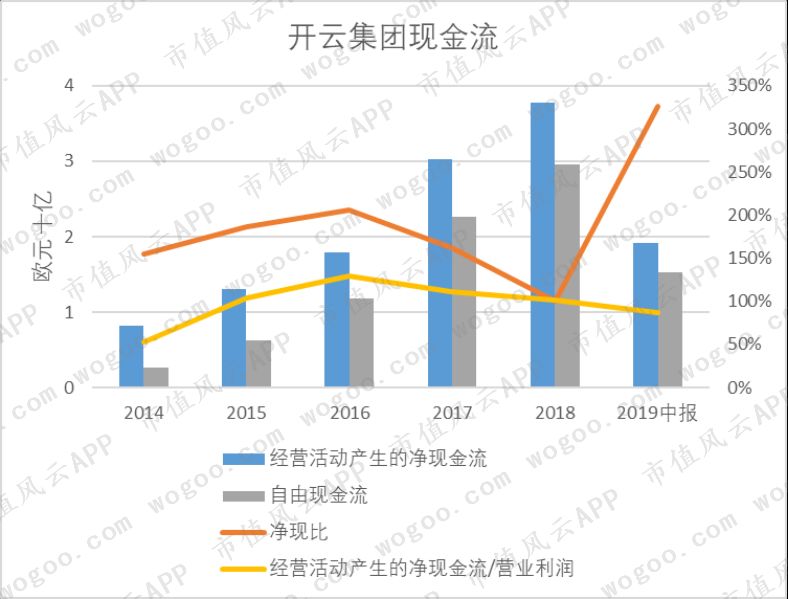 爱马仕gucci谁档次高,爱马仕lv香奈儿gucci
