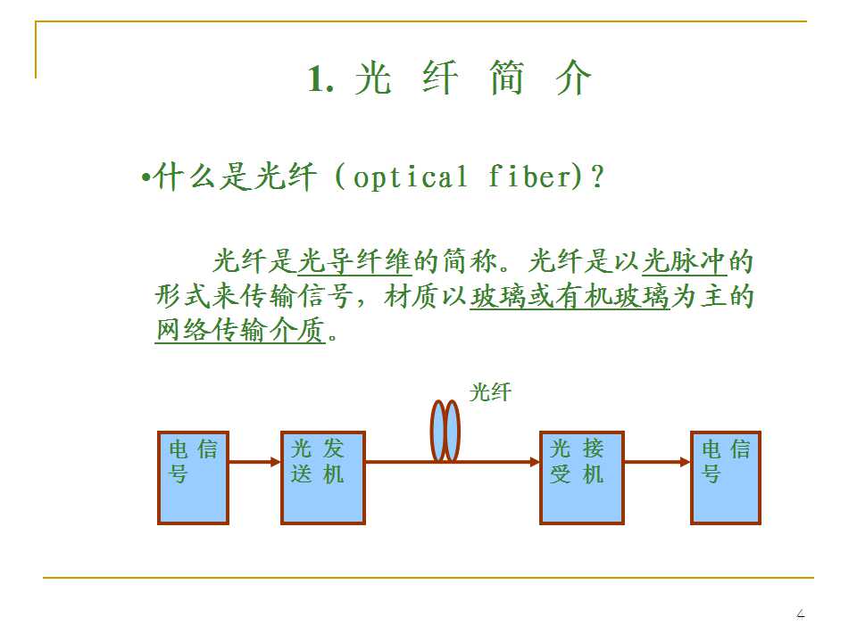 光纤生产工艺流程书籍,光纤ppt详细讲解