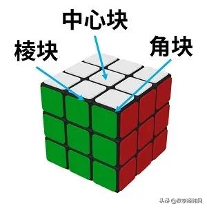 北大数学大神讲解,北大数学教授破解新难题