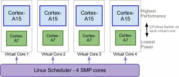 华为mate30看视频为啥不是全屏,华为mate30看一小时视频